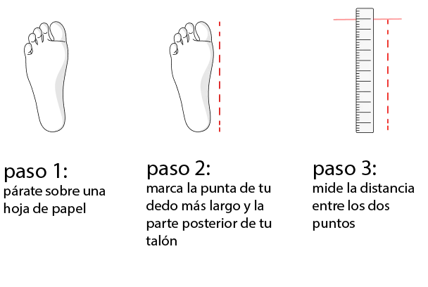 size guide 2